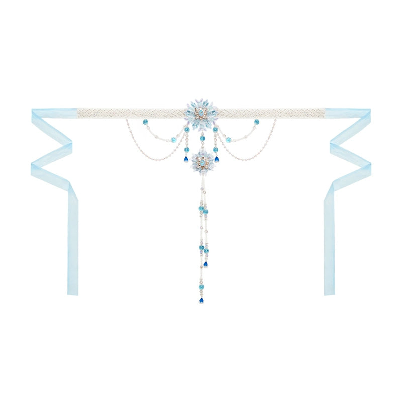 Yi Bing Xue Zhi Ming : Glacionym