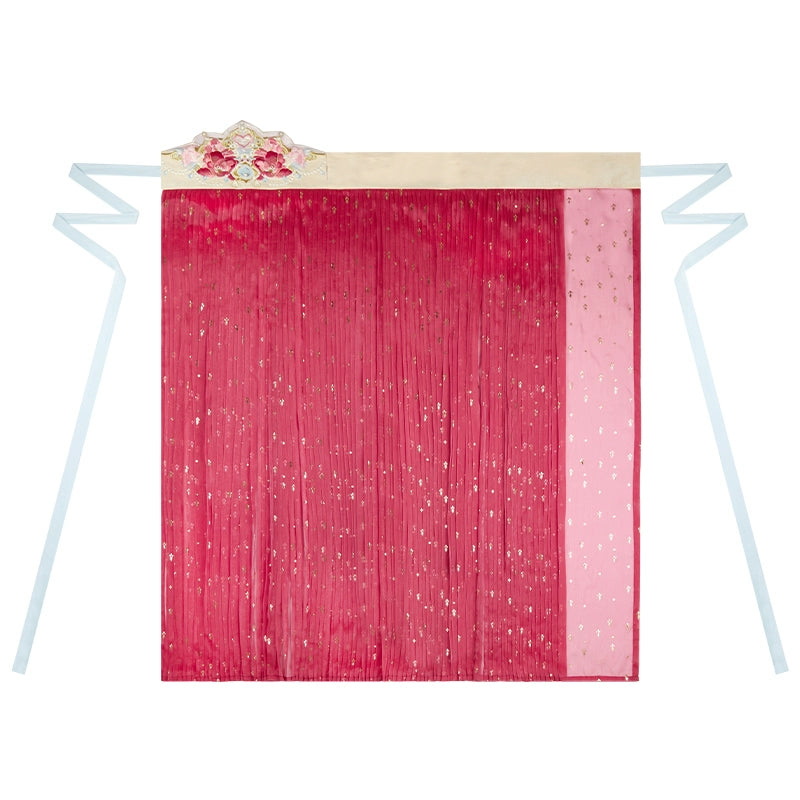 Qiansui Fengchun : Millennial Vernal