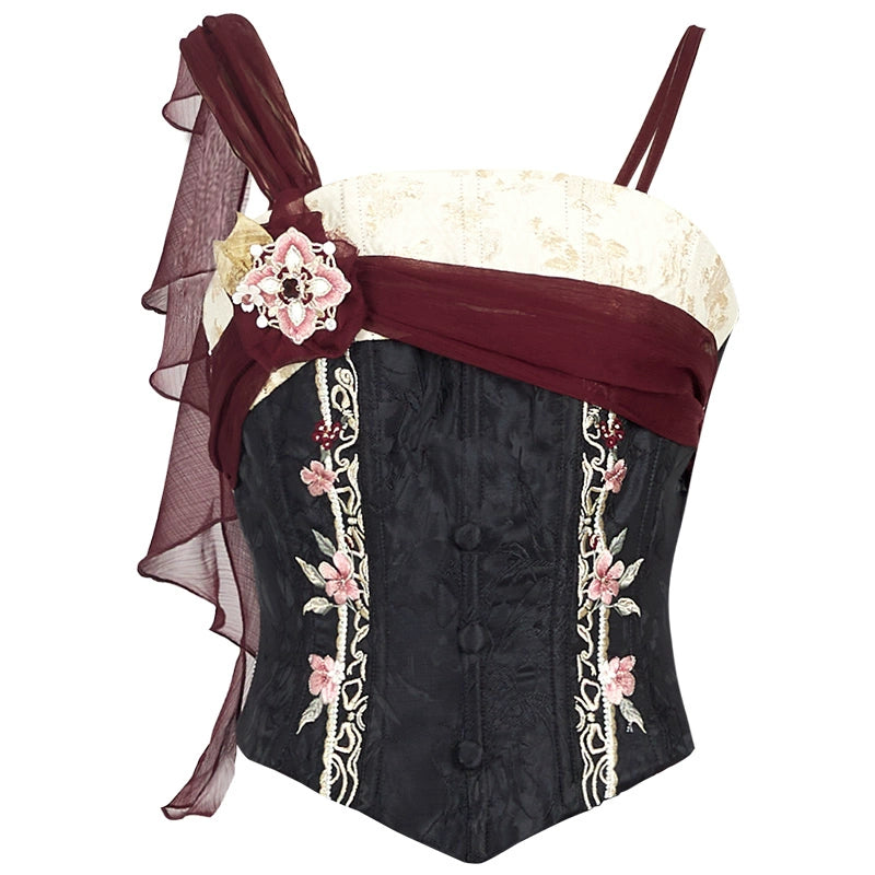 Fu Ye : Tuberose Algorithm