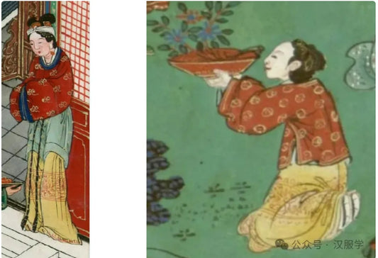 Re-understand the waist skirt of women in the late Ming Dynasty (Ru Qun Qi waist)